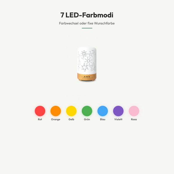 Keramik Aroma Diffuser mit LED und Timer